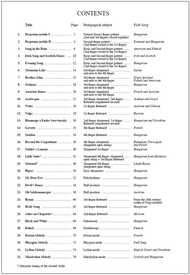 Colourstrings violin duos - Volume 3