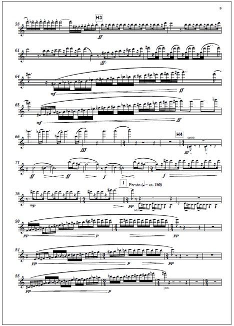 Concerto for soprano saxophone and chamber orchestra - Solo part