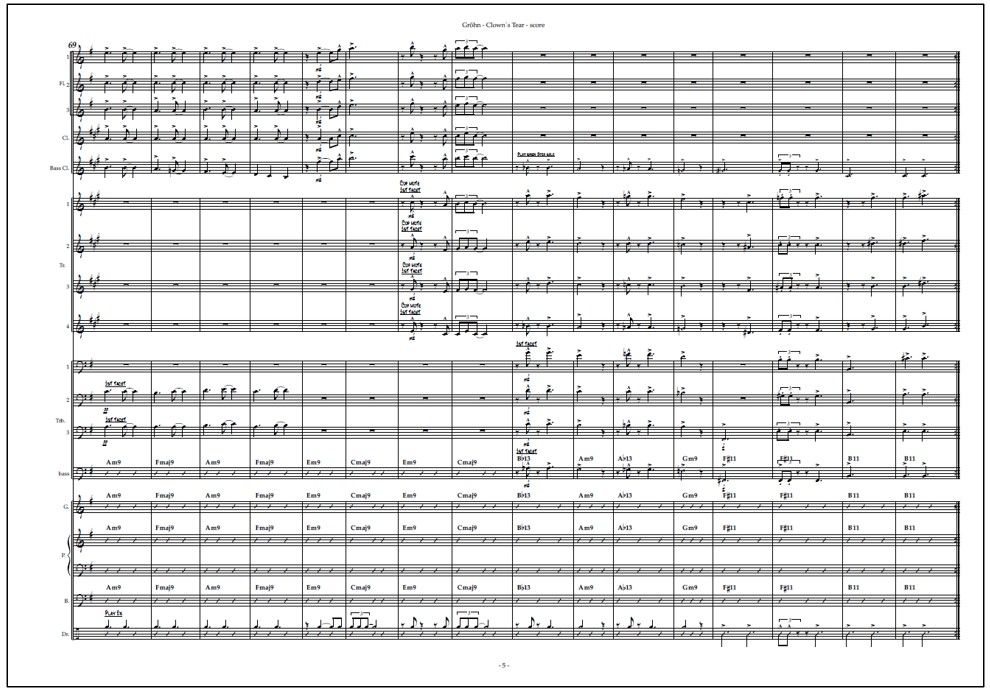 Clown's Tear for big band (PDF) - Score & parts