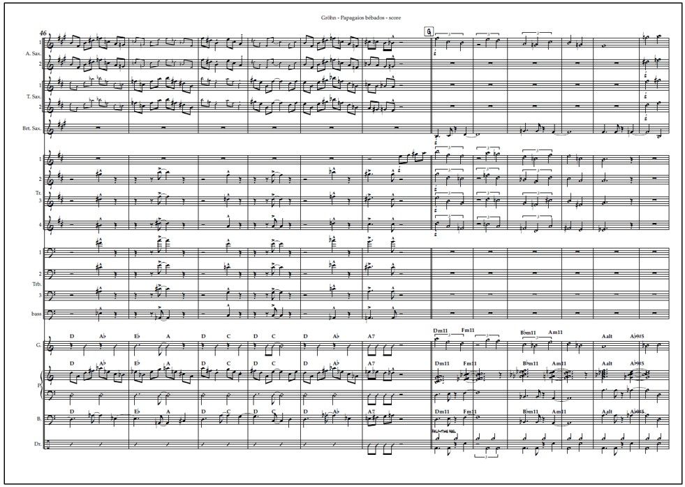 Papagaios bébados for  big band (PDF) - Score & parts