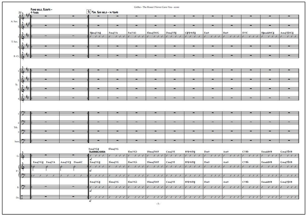 The Roses I Never Gave You for big band (PDF) - Score & parts