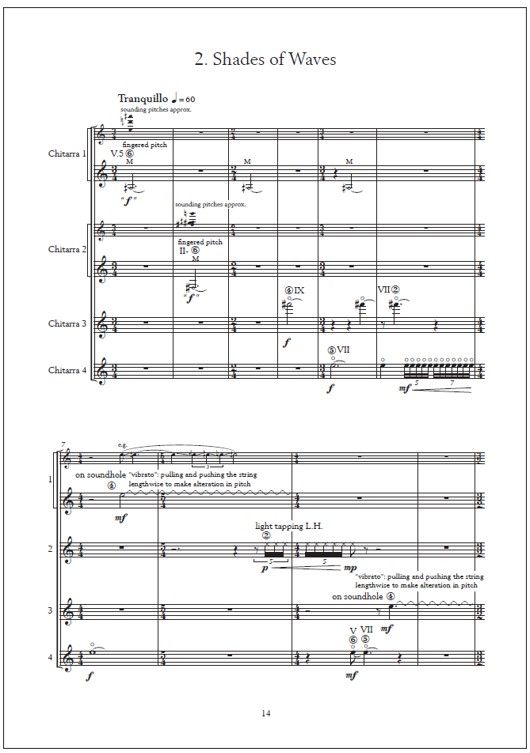 Shades for four guitars - Score & parts