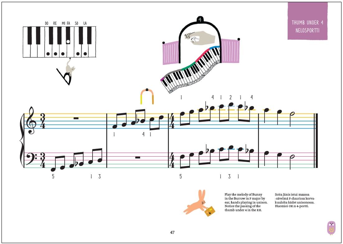 Colour Keys the Piano ABC - Book C