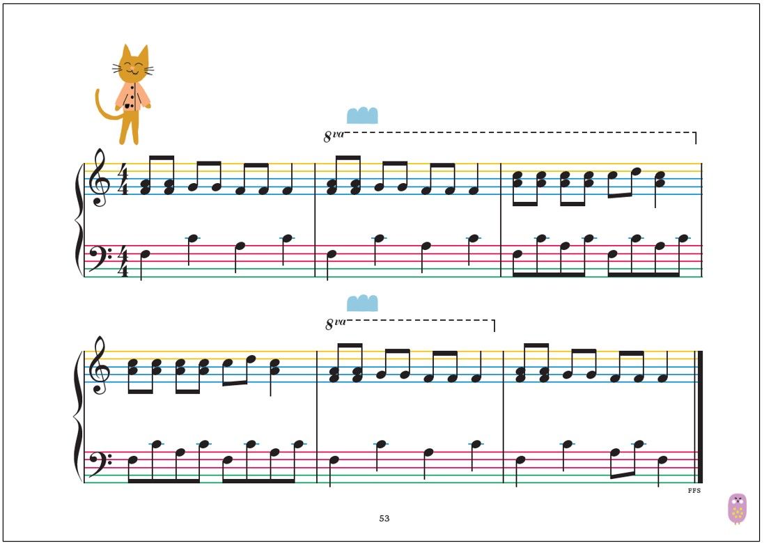Colour Keys the Piano ABC - Book C