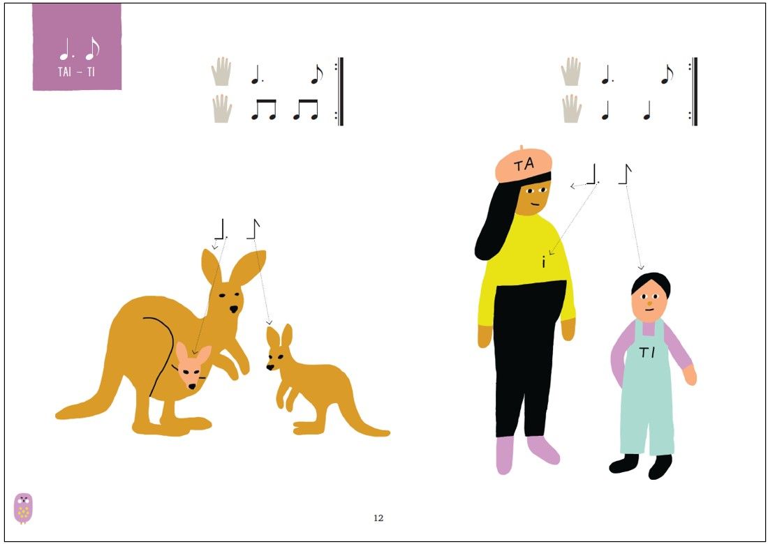 Colour Keys the Piano ABC - Book C