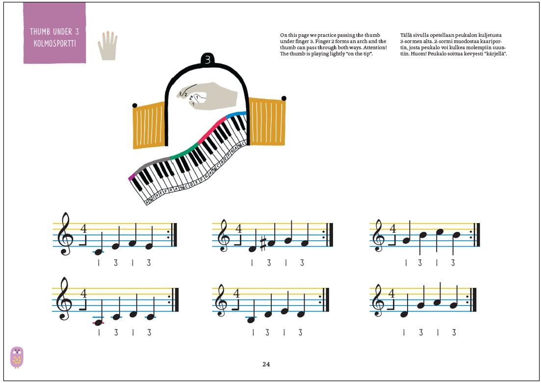 Colour Keys the Piano ABC - Book C