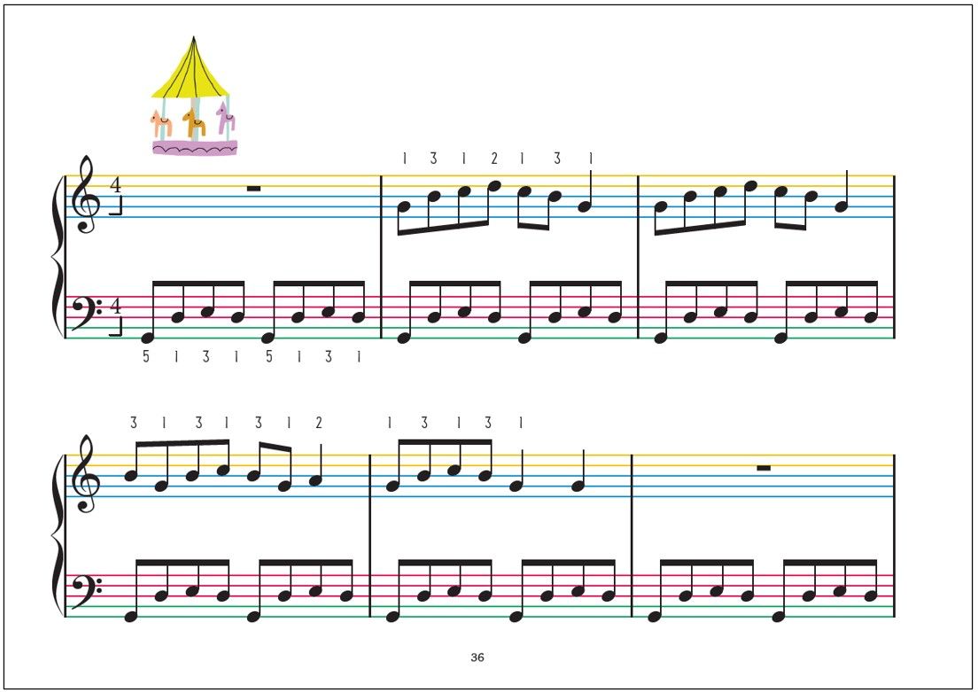 Colour Keys the Piano ABC - Book C