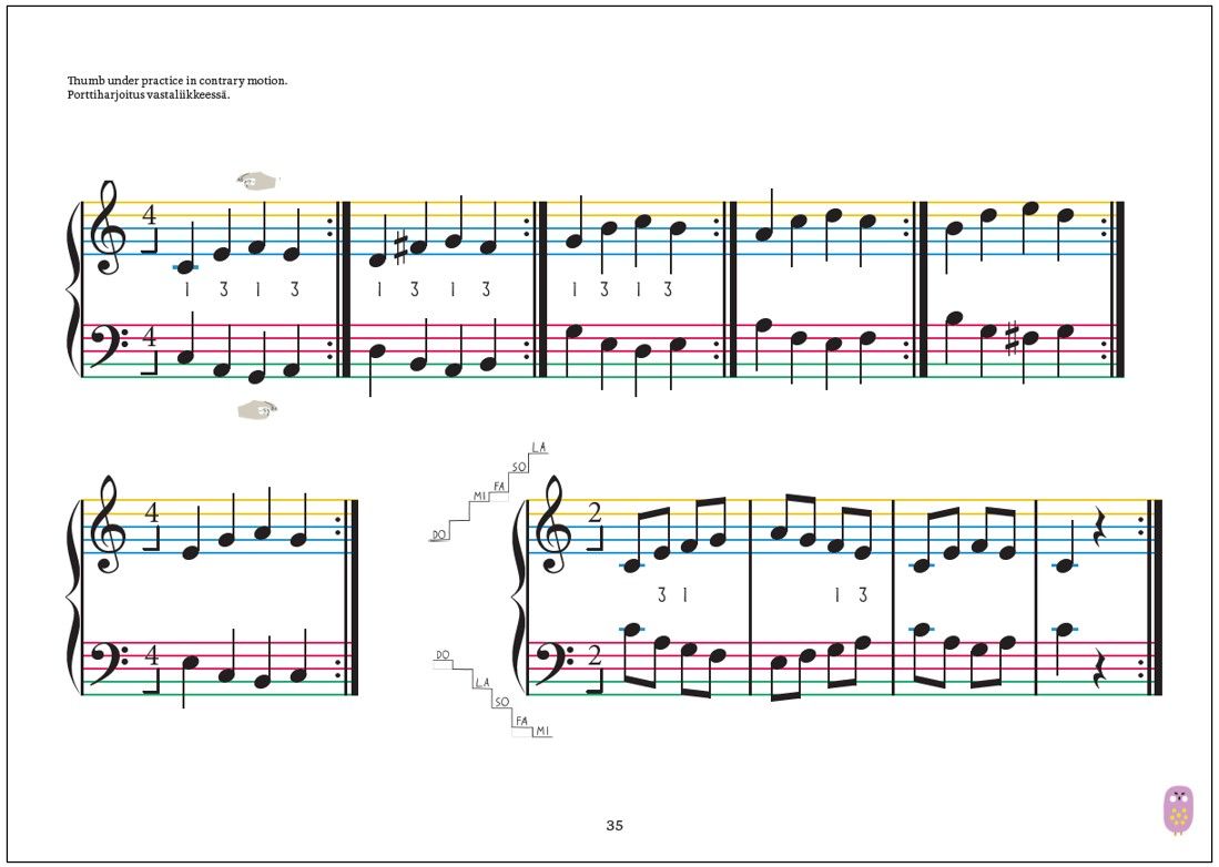 Colour Keys the Piano ABC - Book C
