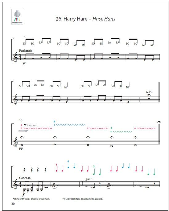 Colourstrings Duettini I for two violins