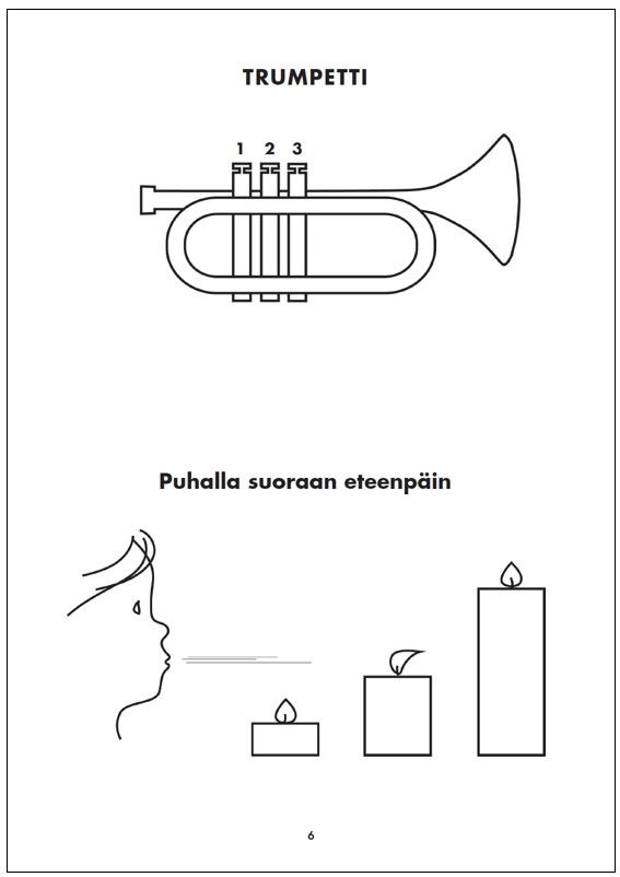 Trumpetti ABC