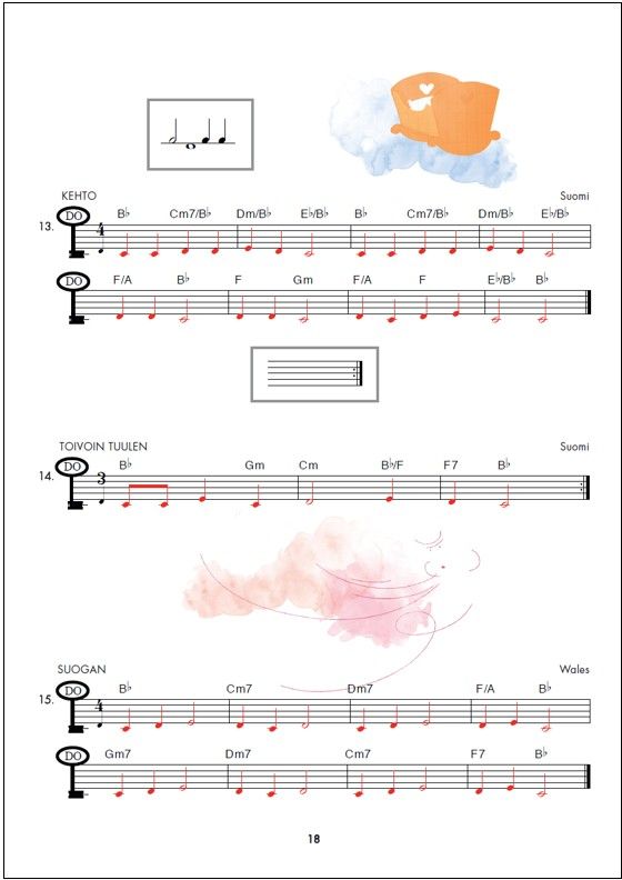 Trumpetti ABC