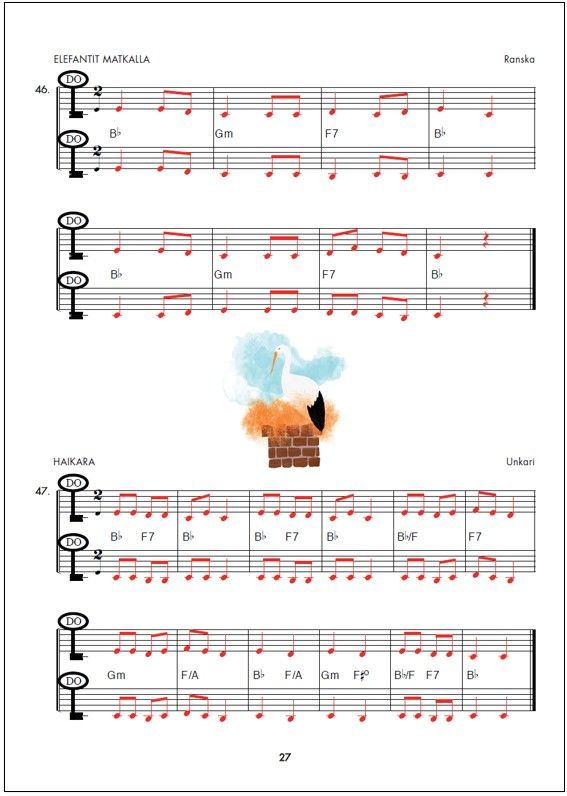 Trumpetti ABC