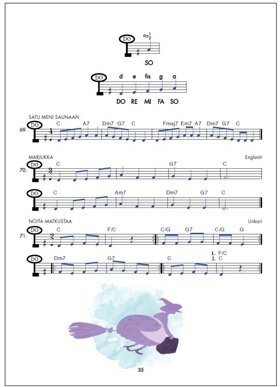 Trumpetti ABC
