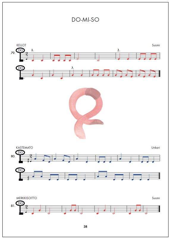 Trumpetti ABC