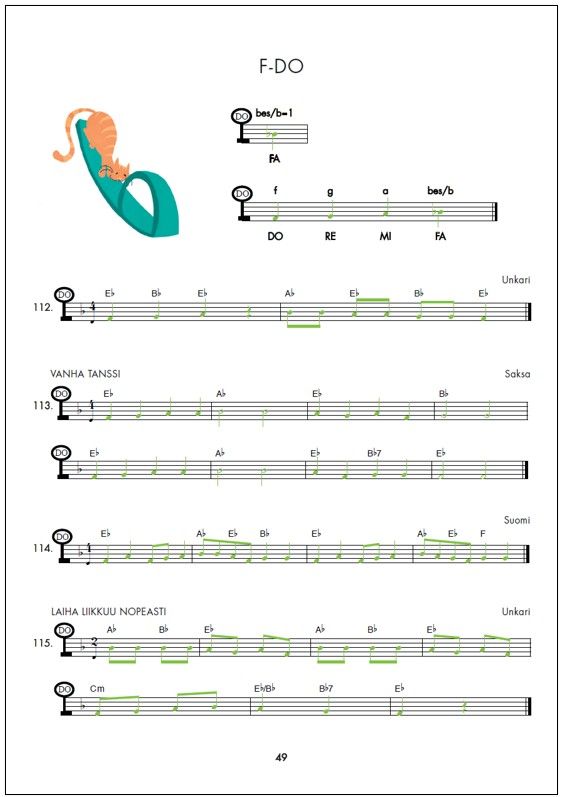 Trumpetti ABC
