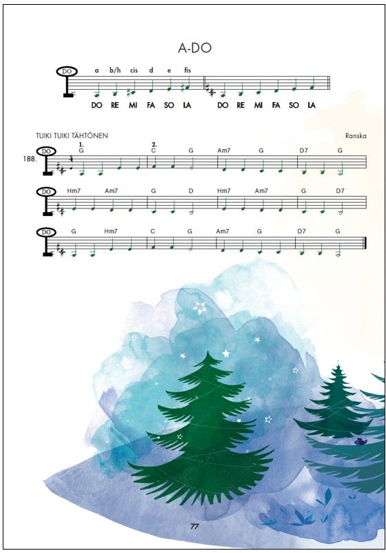 Trumpetti ABC