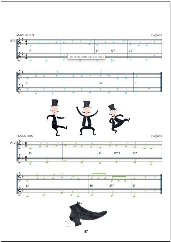 Trumpetti ABC