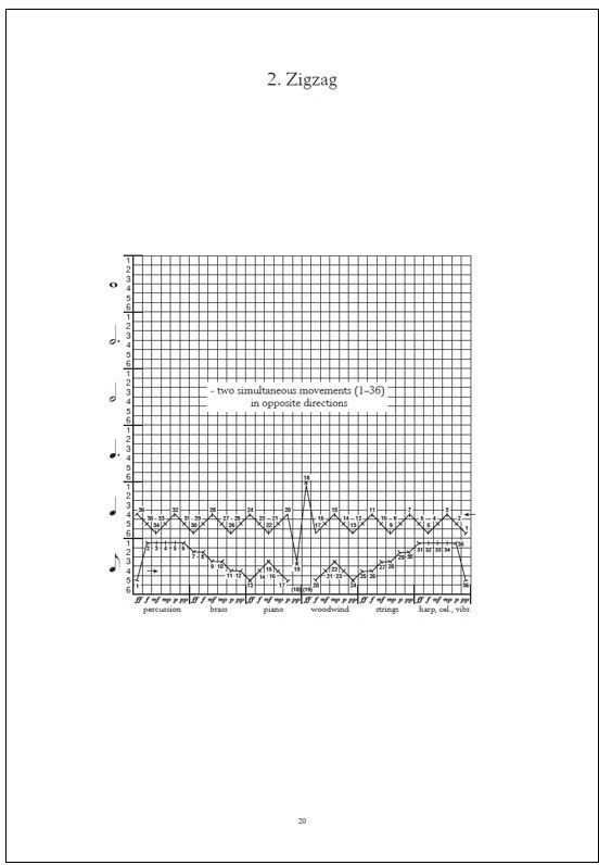 Symphony no. 4 Arabescata - Study score