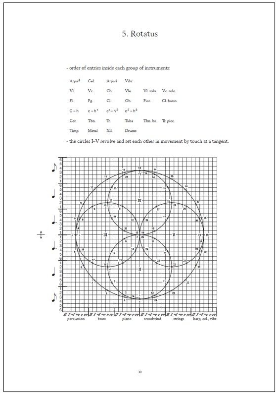 Symphony no. 4 Arabescata - Study score