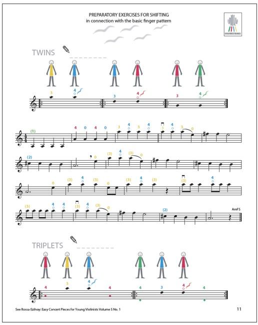 Colourstrings Violin ABC: Book E