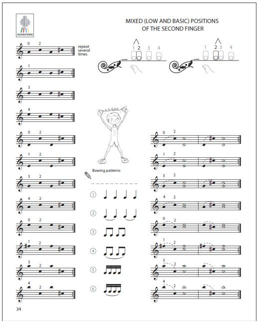 Colourstrings Violin ABC: Book E
