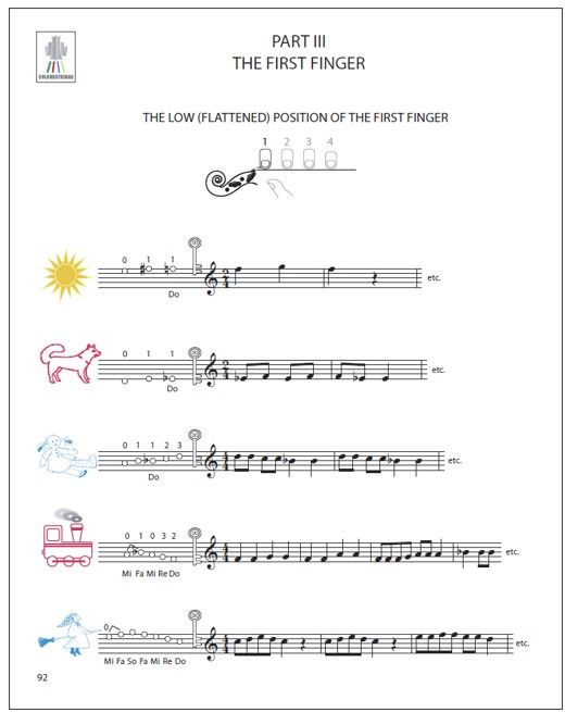 Colourstrings Violin ABC: Book E